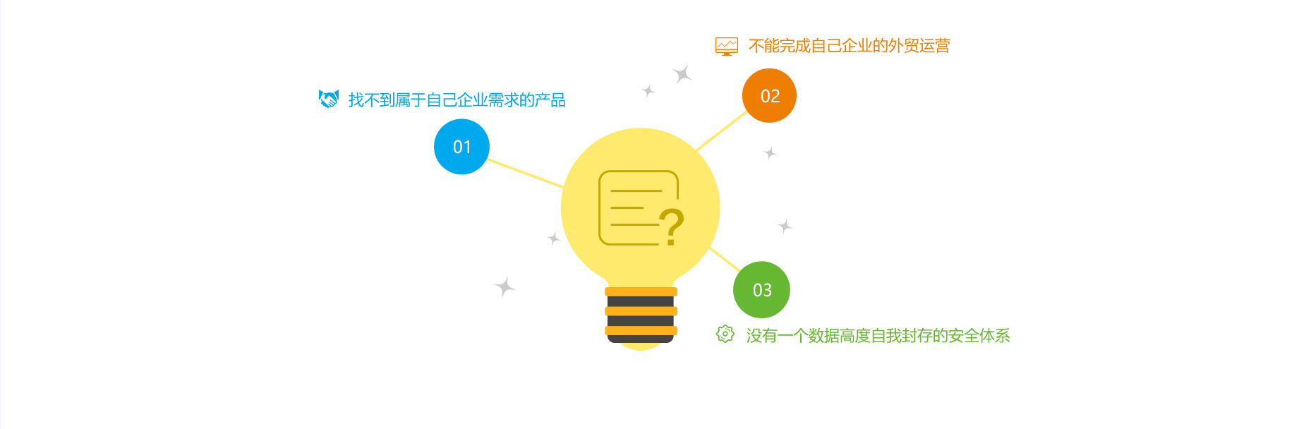  高端定制(圖4)